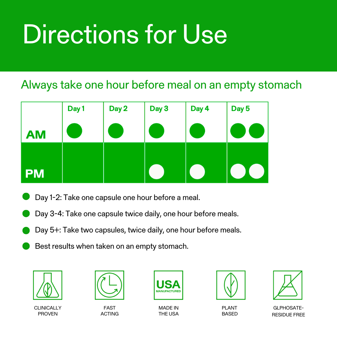 Calorie Control Supplement 6X Natural GLP-1 Activator, Official & Patented Amarasate Formula, Plant Based Dietary GLP1 Supplement, Manages Appetite, Hunger & Cravings, 1 Month Average Supply, 90 Count