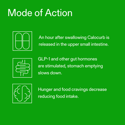 Calorie Control Supplement 6X Natural GLP-1 Activator, Official & Patented Amarasate Formula, Plant Based Dietary GLP1 Supplement, Manages Appetite, Hunger & Cravings, 1 Month Average Supply, 90 Count